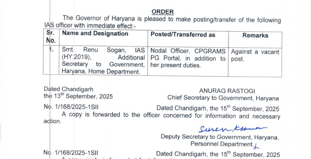 Haryana Administrative Reshuffle IAS Officers Gets Additional Charge