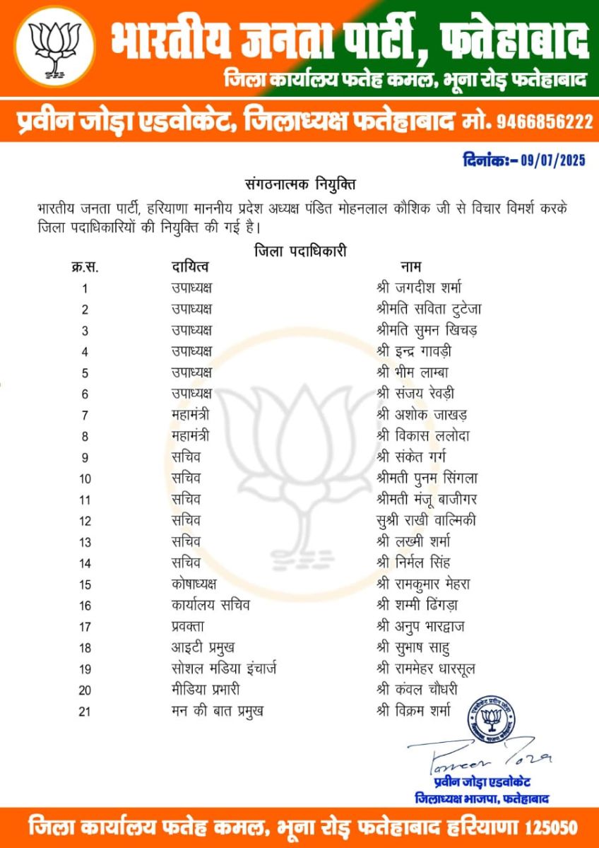 Haryana BJP Announced District Office Bearers