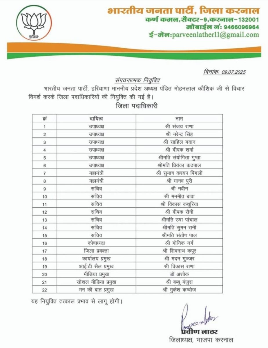 Haryana BJP Announced District Office Bearers