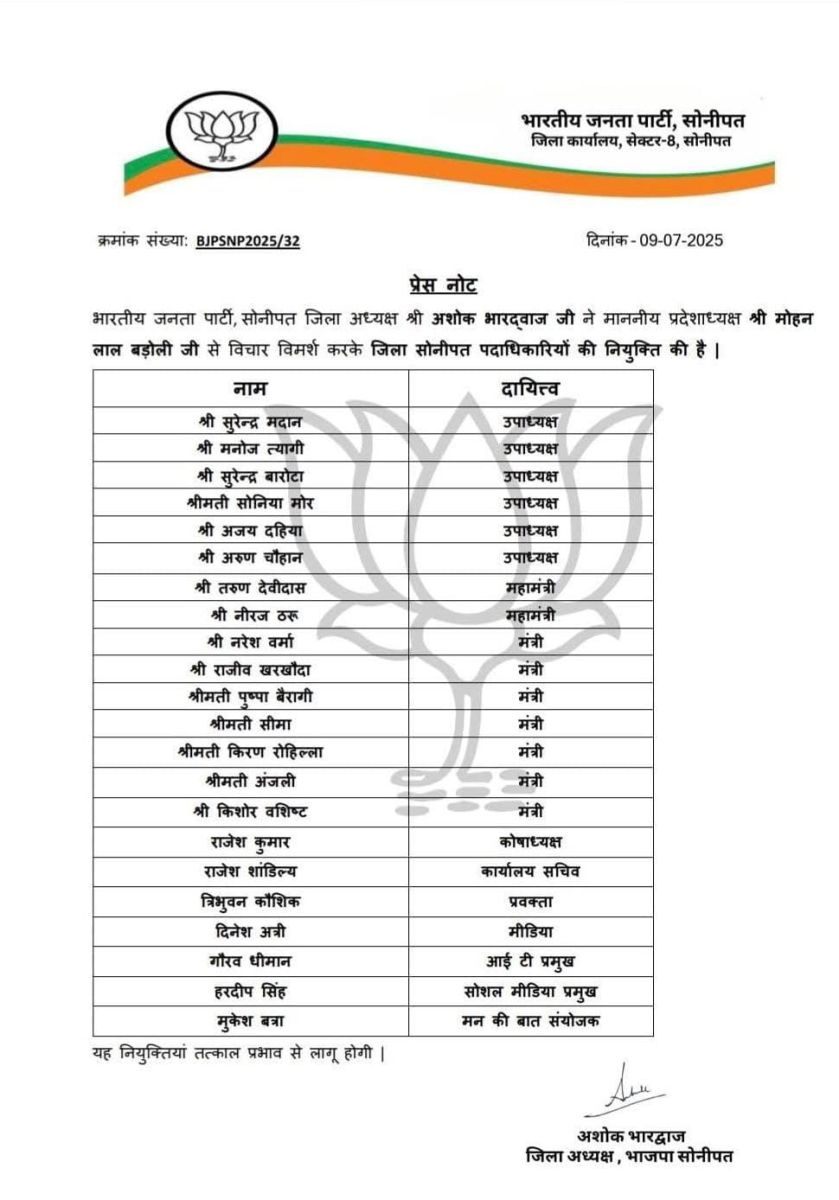 Haryana BJP Announced District Office Bearers