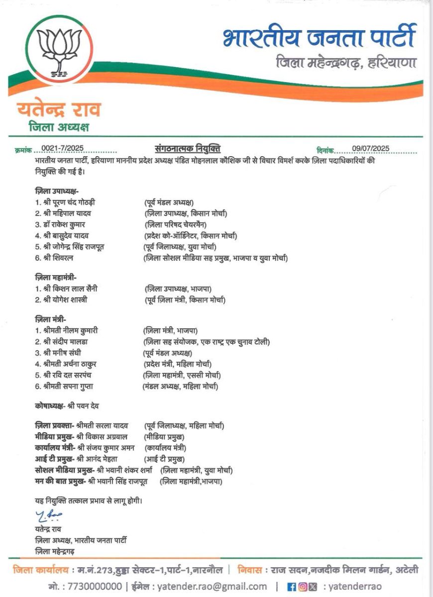 Haryana BJP Announced District Office Bearers