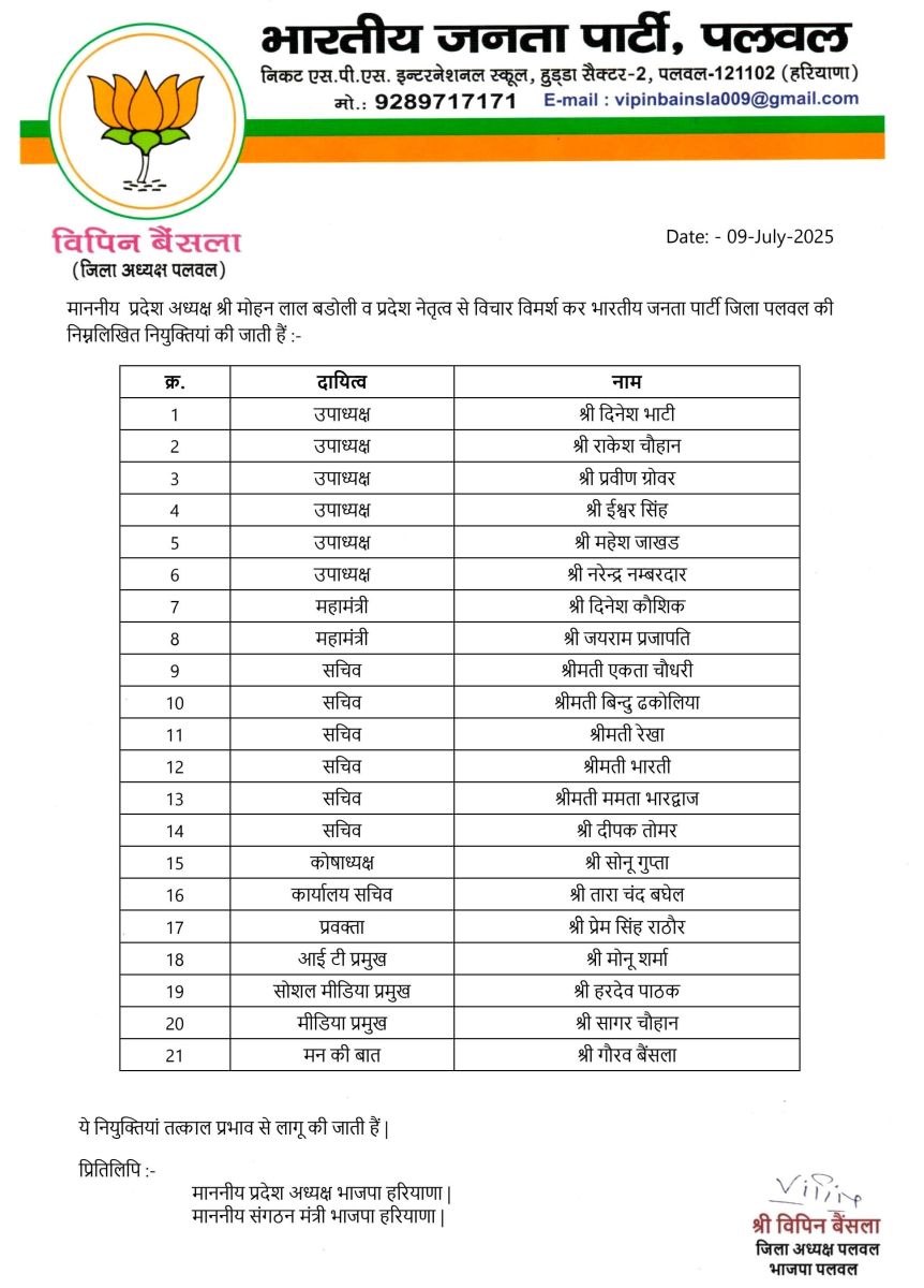 Haryana BJP Announced District Office Bearers