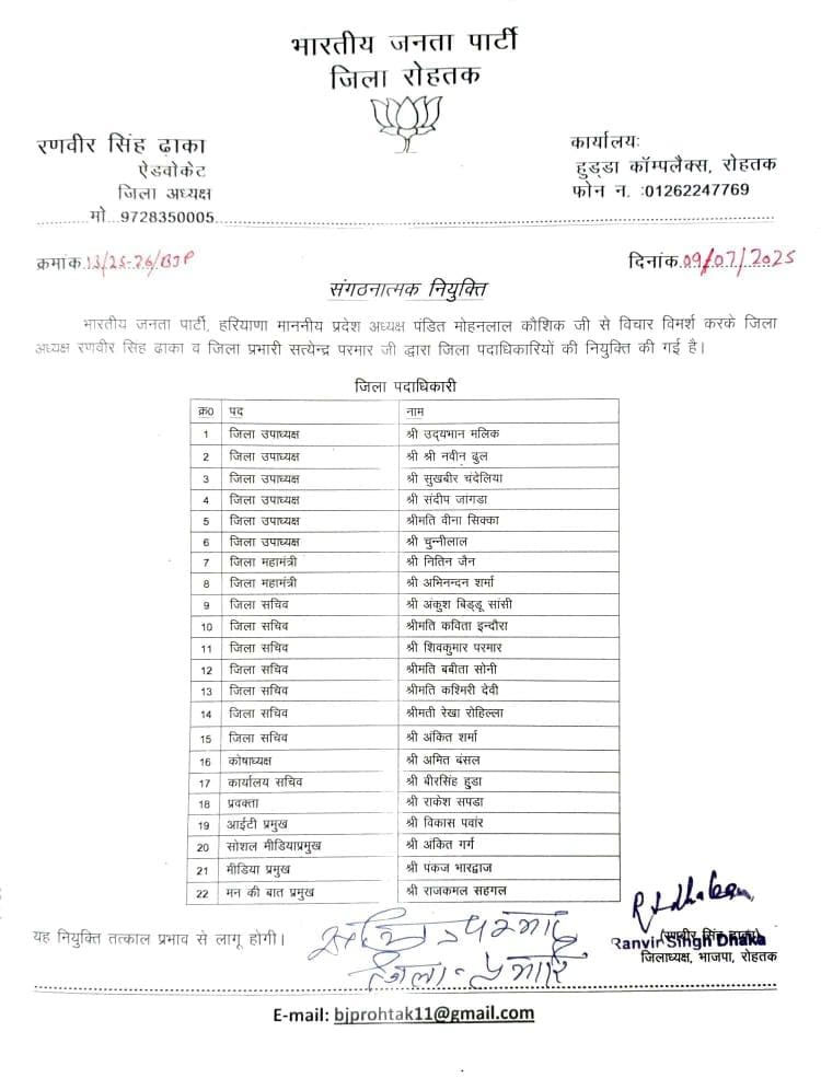 Haryana BJP Announced District Office Bearers