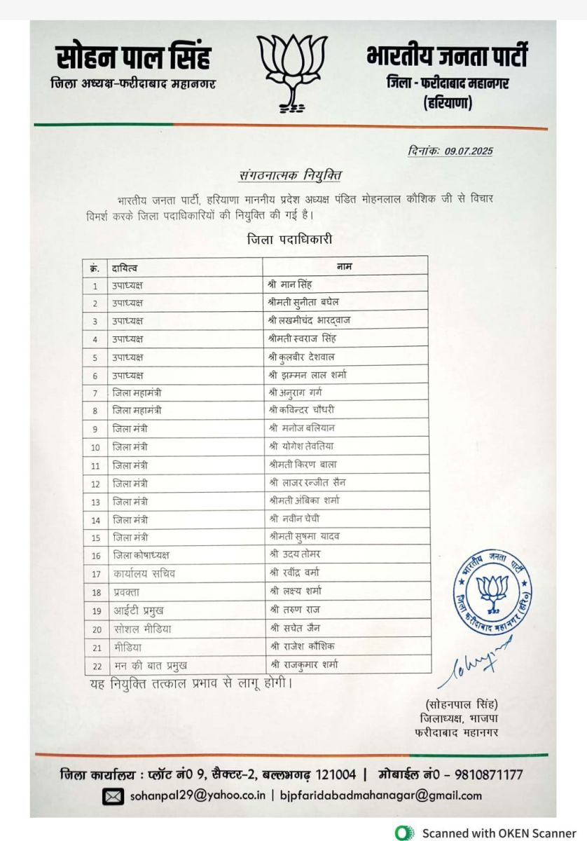 Haryana BJP Announced District Office Bearers