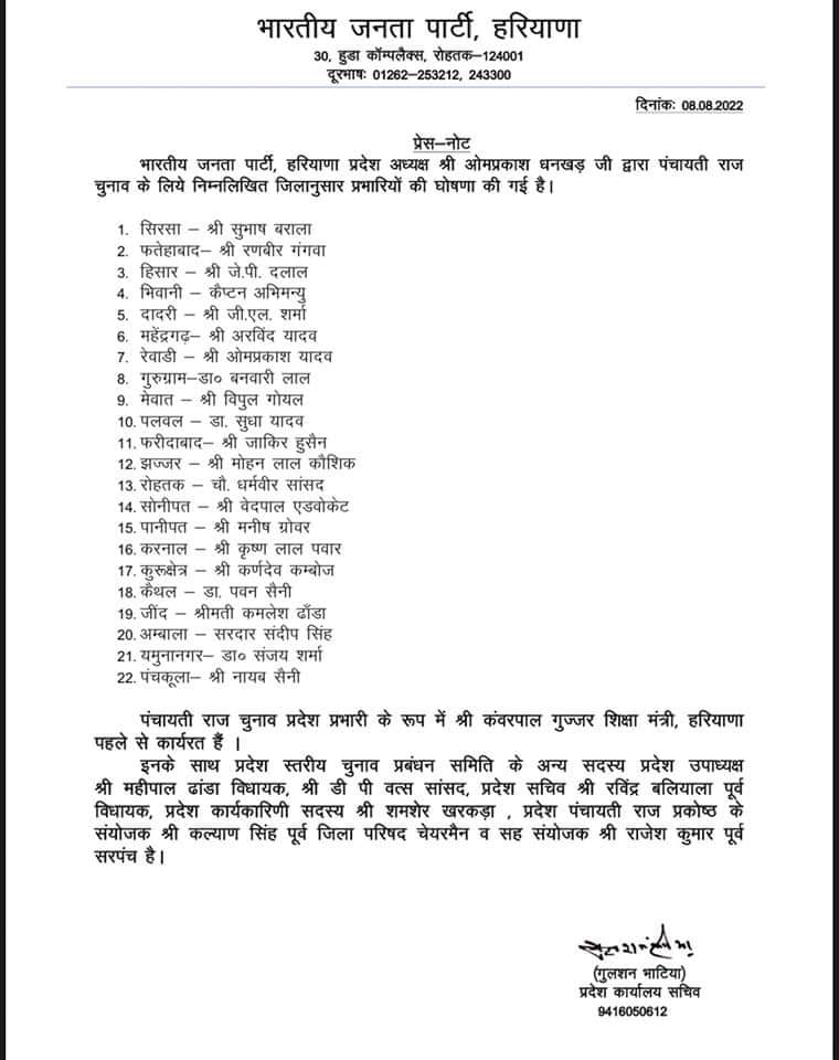 Panchayat Chunav In Haryana BJP Appointed In-Charge