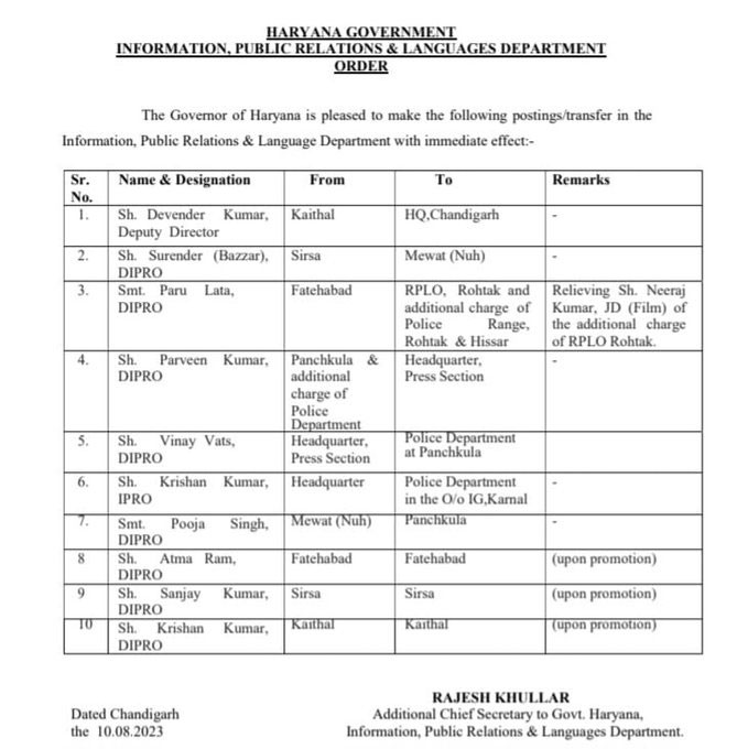 Haryana DIPRO Transfers Today