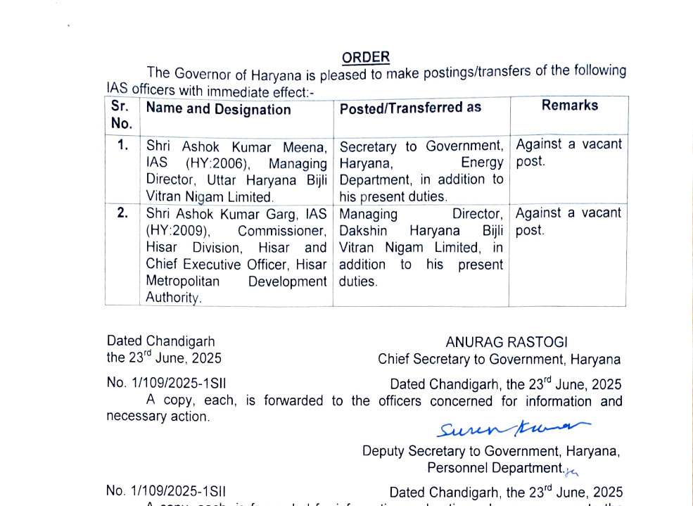 Haryana Government Gave Additional Charge To IAS Officers News Latest