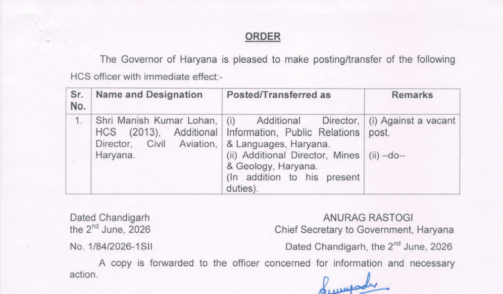 Haryana HCS Manish Kumar Lohan Additional Director Information Public Relations 