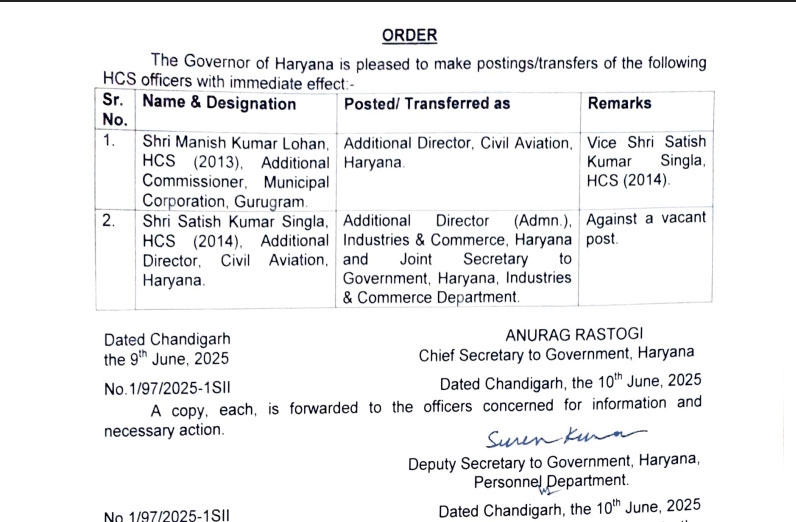 Haryana HCS Officers Transfers Today Manish Kumar Lohan Satish Kumar Singla