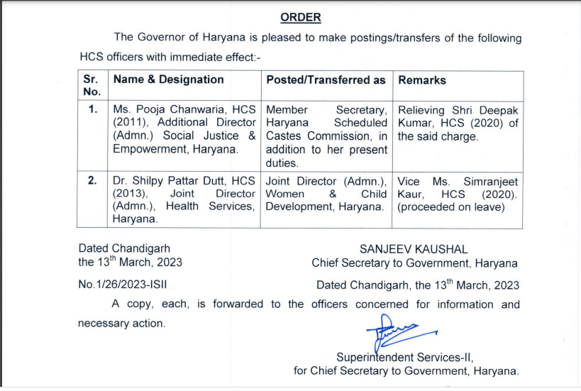 Haryana HCS Transfers Latest Updates