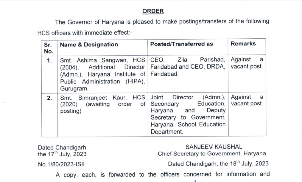 Haryana HCS Transfers Today