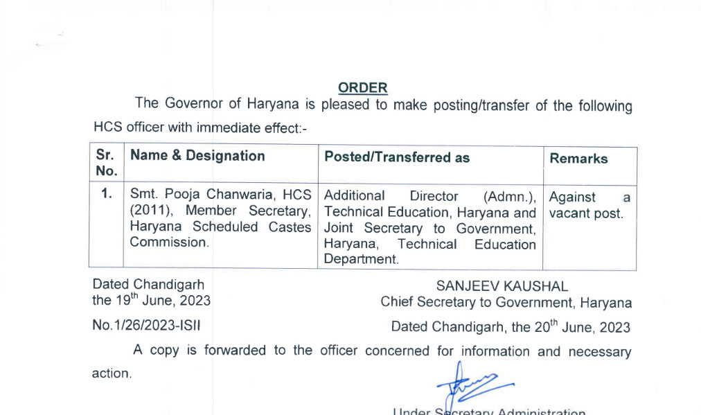 Haryana HCS Transfers