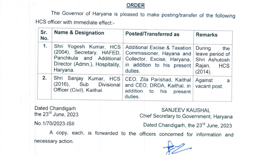 Haryana HCS Transfers