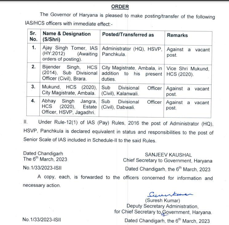 Haryana IAS-HCS Transfers Today News