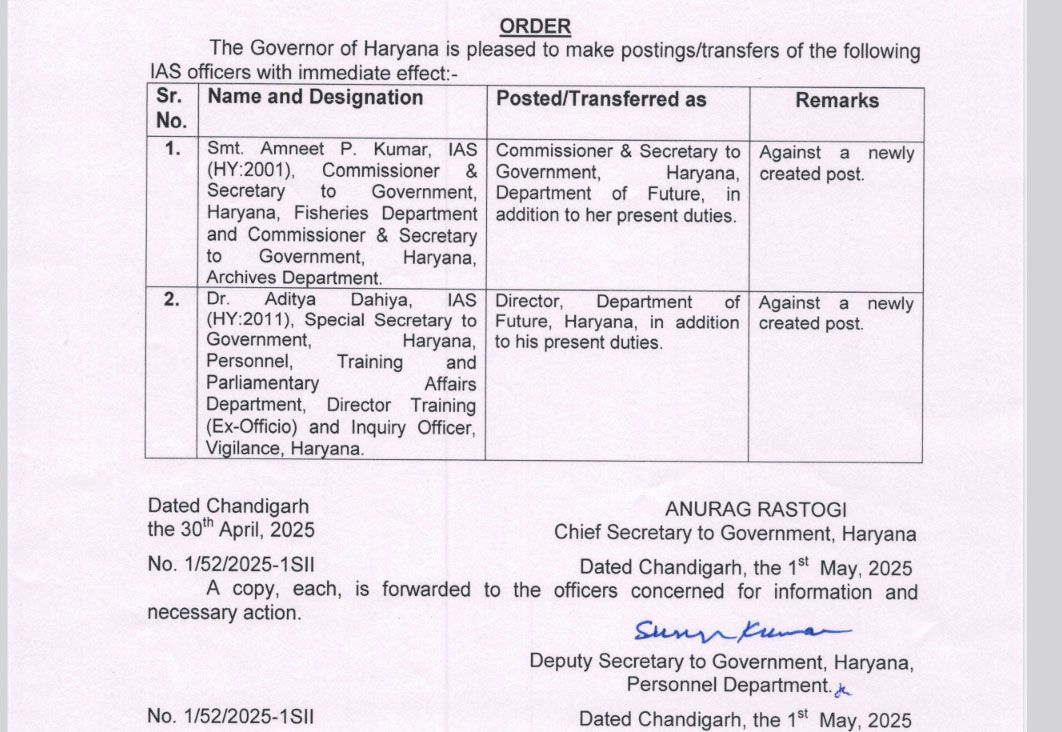 Haryana IAS Officers Transfers Postings CM Nayab Saini News Today