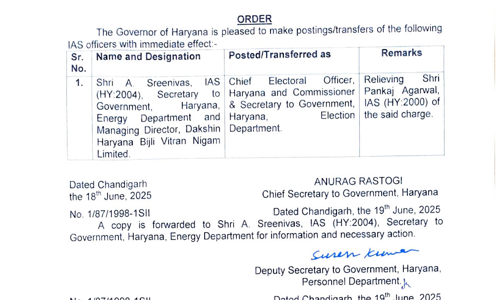 Haryana IAS Sreenivas