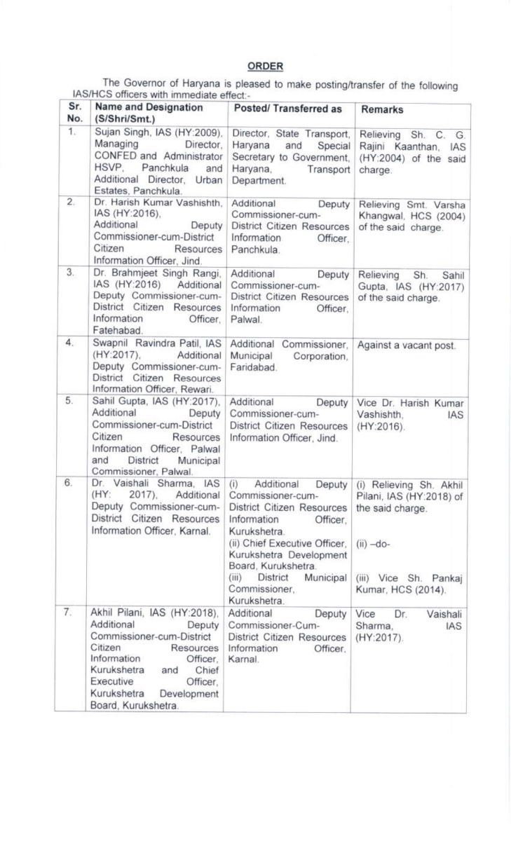 Haryana IAS Transfers