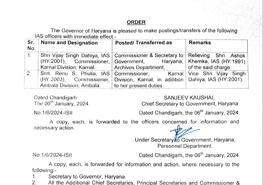 Haryana IAS Transfers Latest News