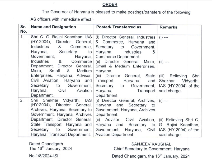 Haryana IPS-IAS Officers Transfers Govt Order Latest