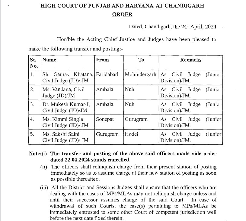 Haryana Judges Transfers Punjab-Haryana High Court News Update