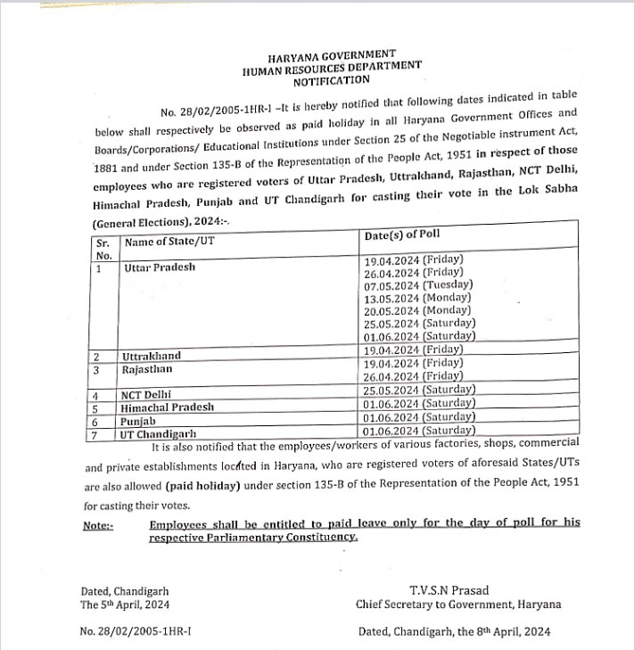 Haryana Paid Leave For Employees