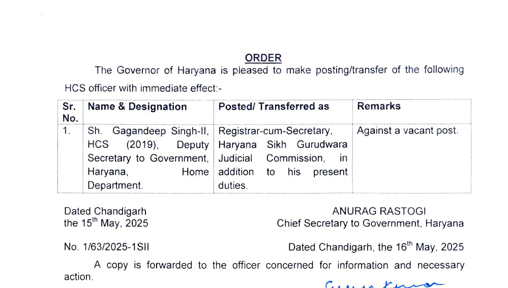 Haryana Two HCS Transfers Today Government Order News Latest