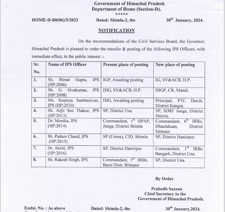 Himachal IPS Transfers