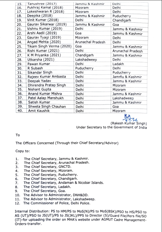 IAS-IPS Transfers