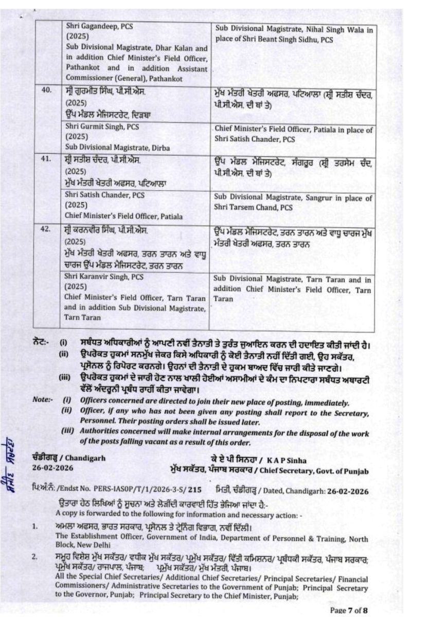 IAS-PCS Transfers in Punjab Breaking News