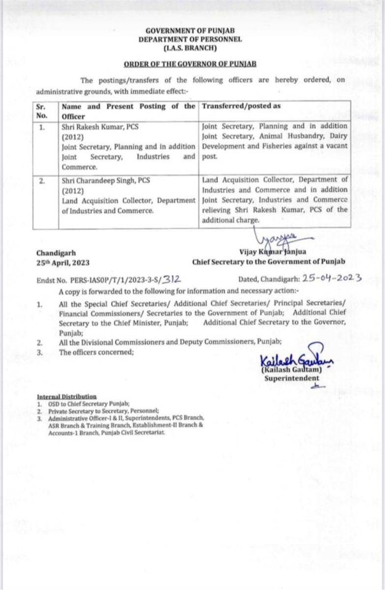 Punjab PCS Transfers Postings