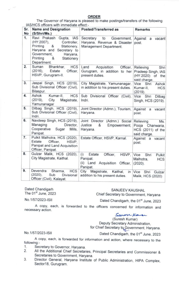 Haryana IAS-HCS Transfers