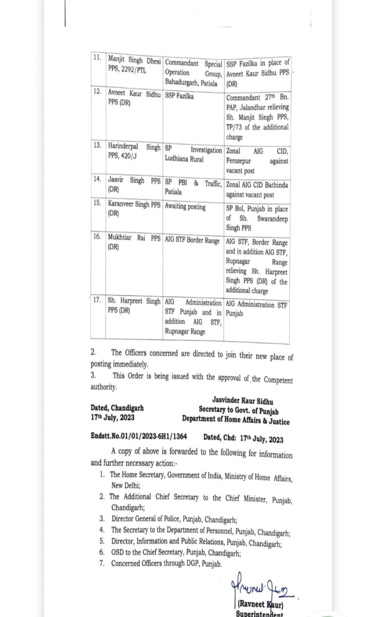 Punjab IPS-PPS Transfers