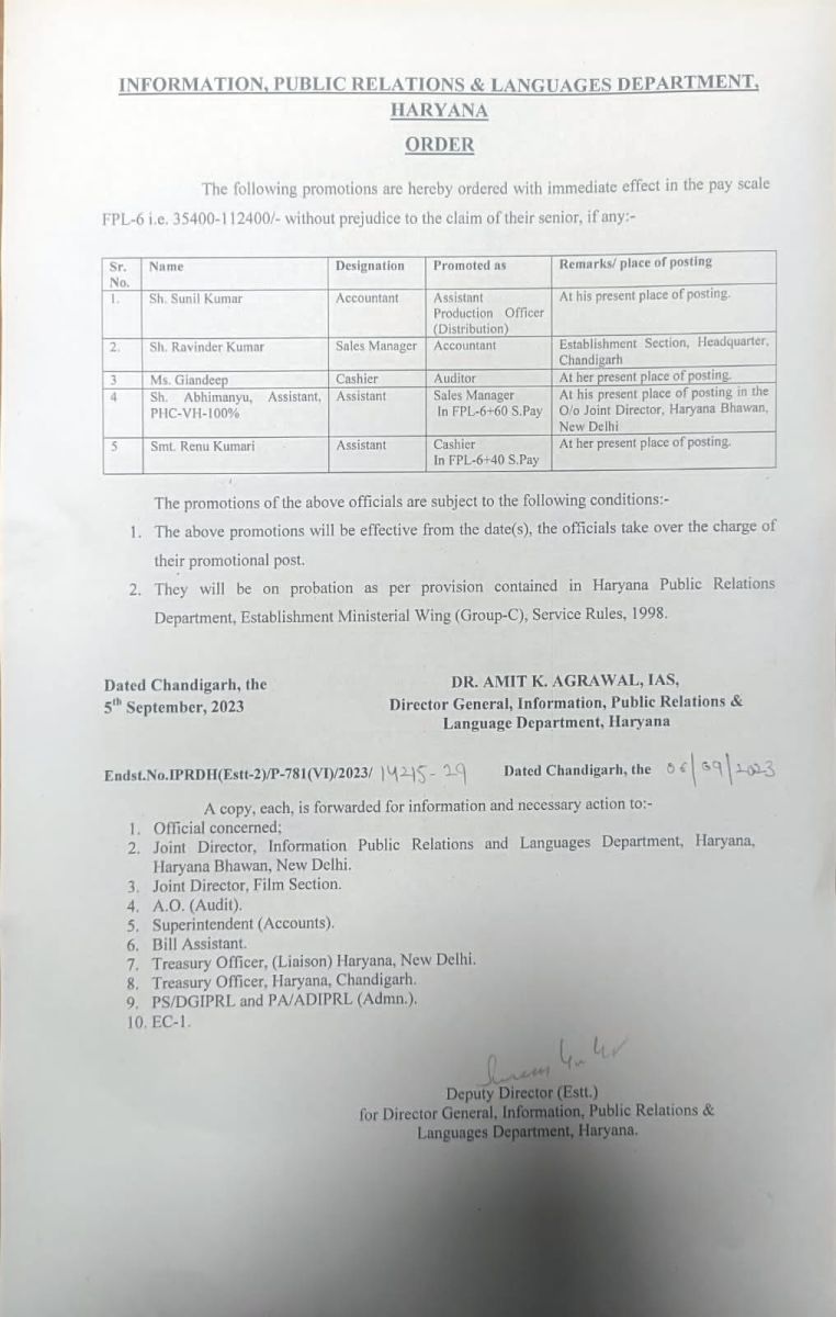 Haryana Information-Public Relations Department Promotions 