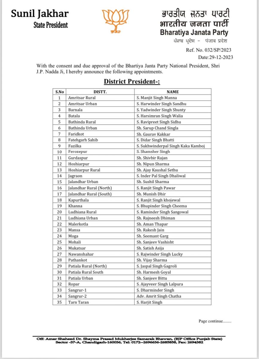 BJP New Appointments In Punjab Latest News