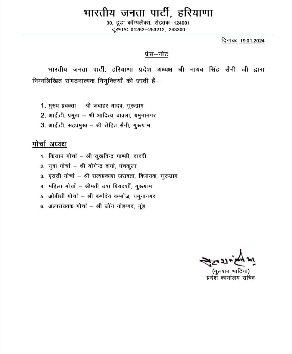 Haryana BJP New Appointments
