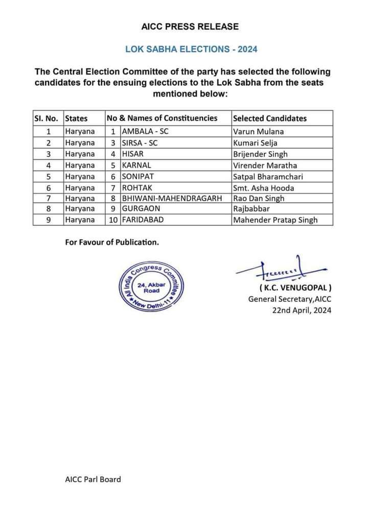 Haryana Congress Lok Sabha Candidates Fake List Viral News Update