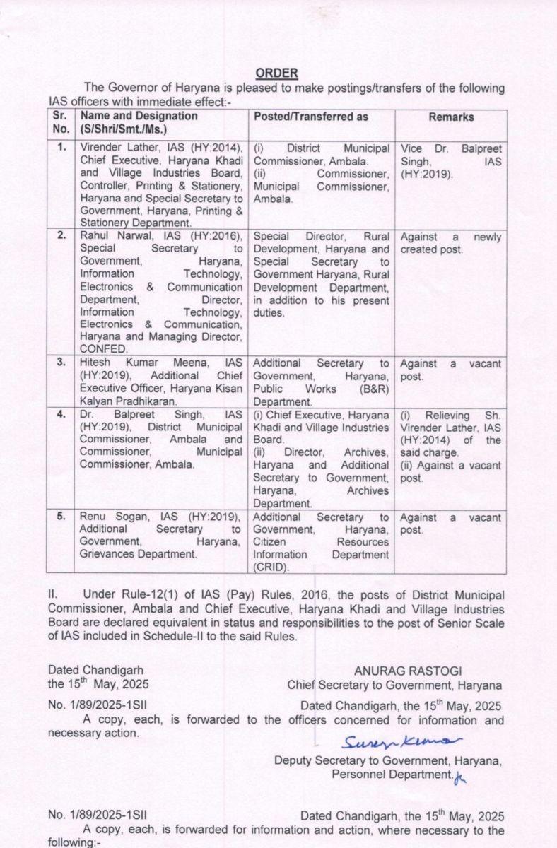 Haryana IAS Transfers