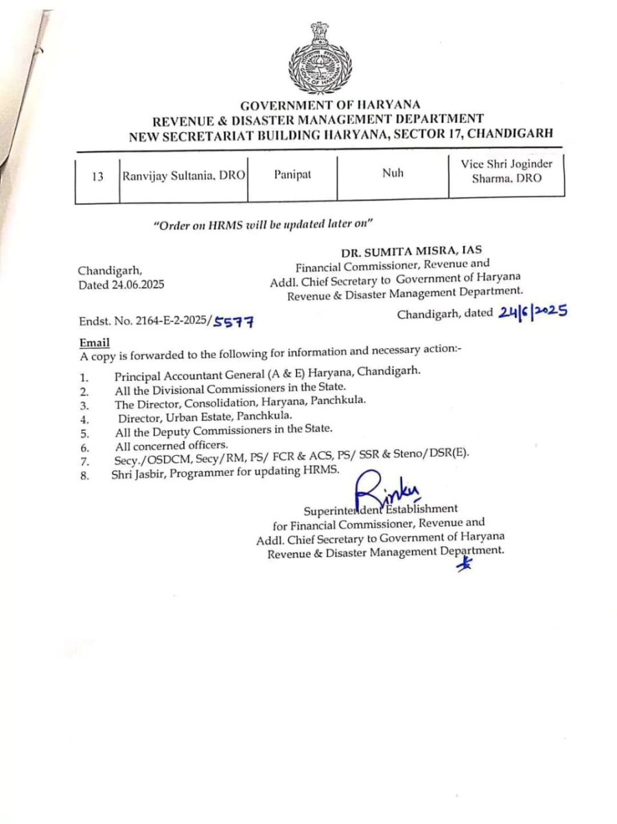 Haryana Government District Revenue Officers Transfers Update