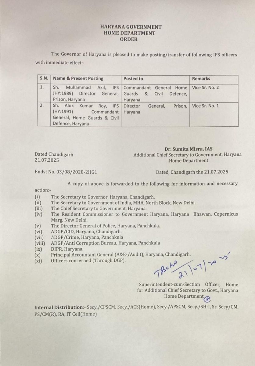 Haryana Two IPS Officers Transfers List