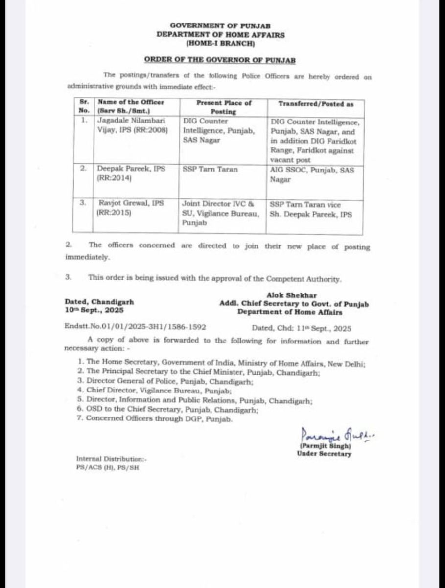 Punjab IPS Transfers DIG Neelambari Jagdale Gets Additional Charge