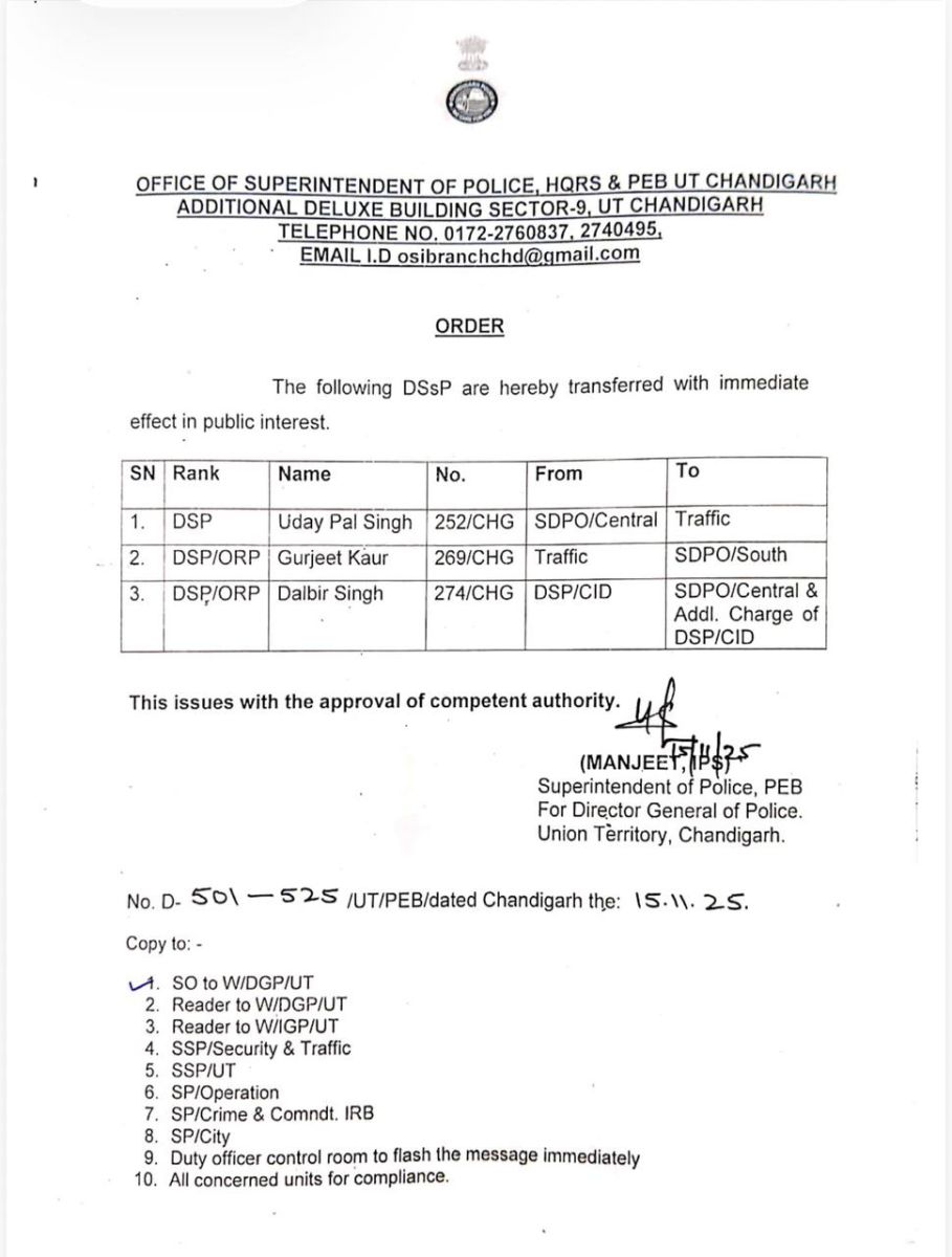 Chandigarh Police DSP Transfers List News Latest