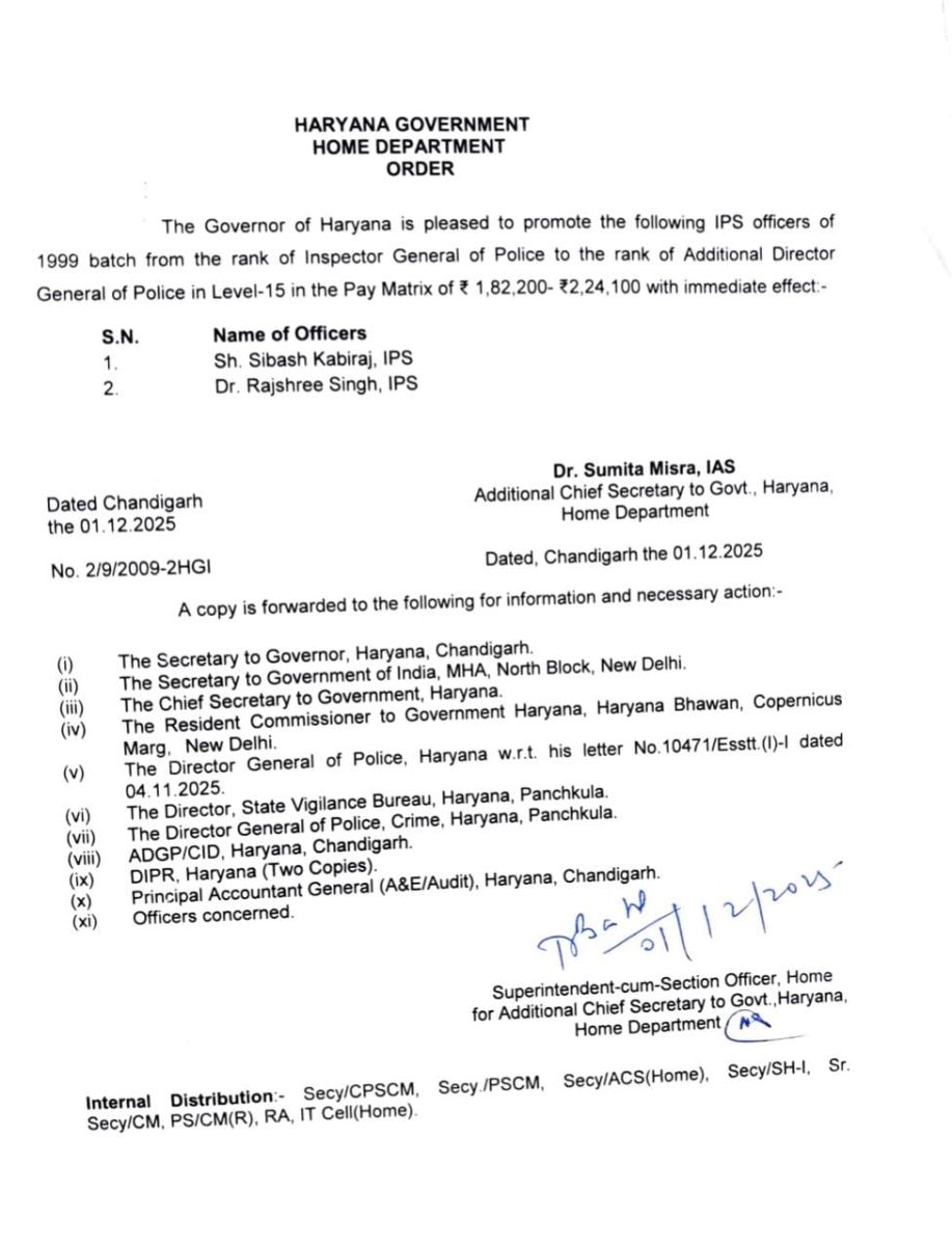 Haryana Two IPS Officers Promotion IPS Sibash Kabiraj Rajshree Singh