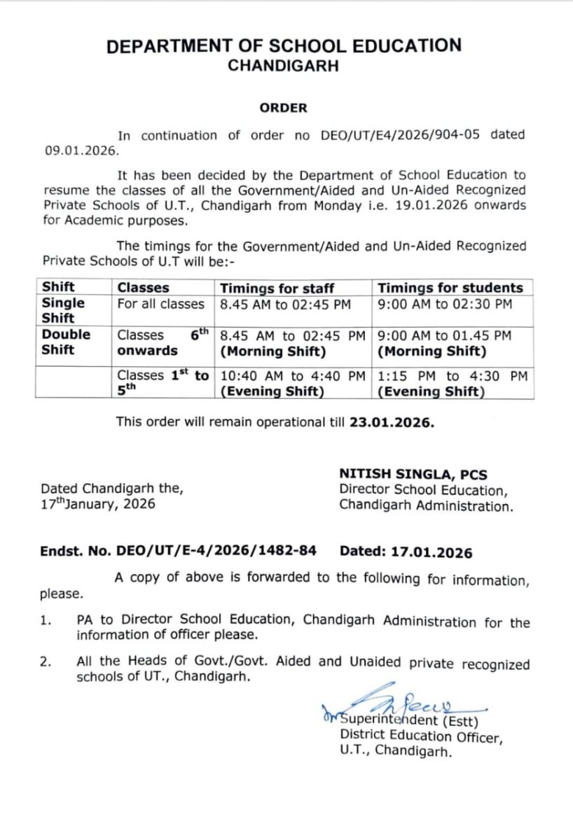 Chandigarh All Schools Winter Holidays Over Read Timing Notification