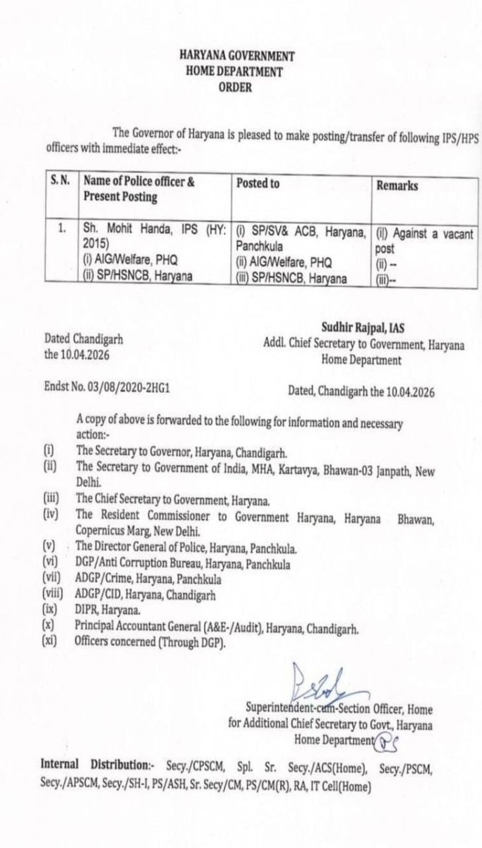 Haryana IPS Mohit Handa Gets Additional Charge As SP State Vigilance And ACB