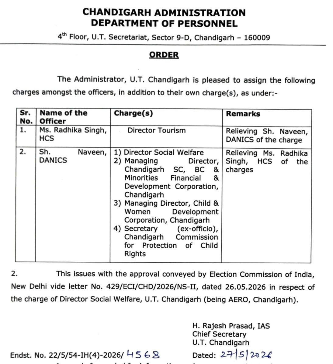 Chandigarh Administration Officers HCS Radhika Singh Naveen DANICS