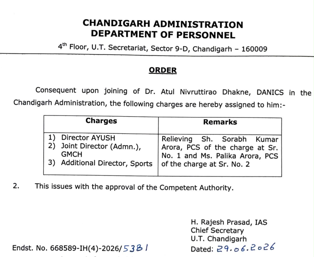 DANICS Dr. Atul Nivruttirao Dhakne Joins Chandigarh Administration 