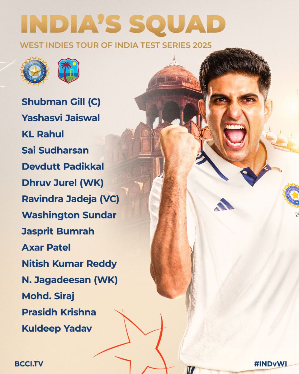 IND vs WI Test Series