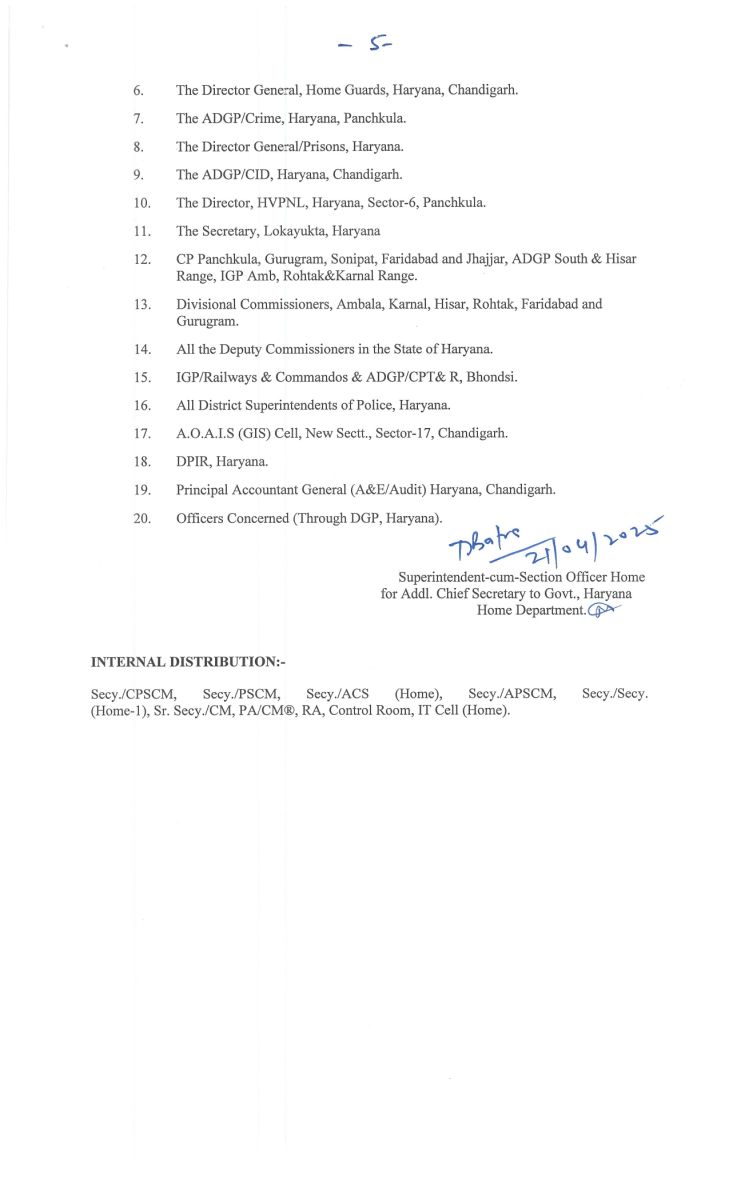 Major reshuffle in Haryana Police Administration