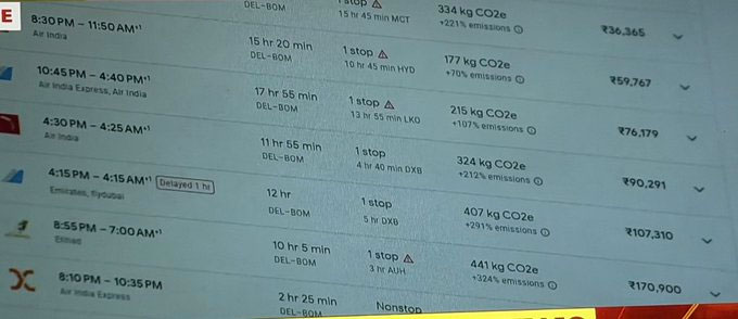   India Govt Fixed Air Fare Limit After IndiGo Flights Crisis
