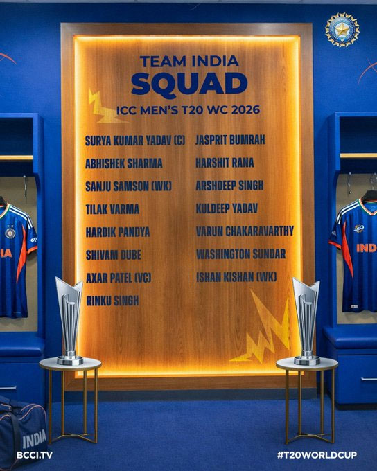 India Squad for ICC Men T20 World Cup 2026 announced